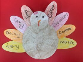 A turkey craft with thankful words on each feather.